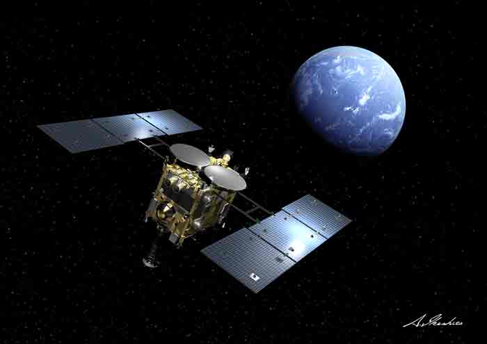 はやぶさ２の順調な飛行をJAXAが発表。地球から約２２５０万キロを航行中！